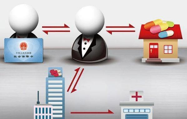 汕头医保余额套现渠道(医保钱如何套现)