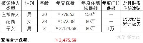 汕头医保小额提取代办600以内(医保提取代办中介)