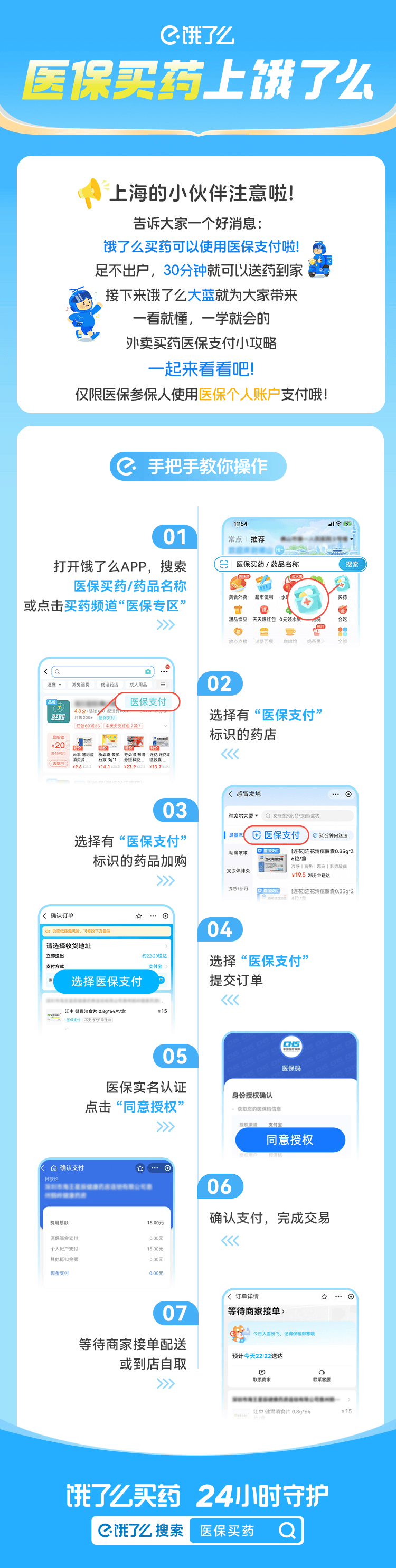 汕头上海医保提取平台(上海医疗保险提取)