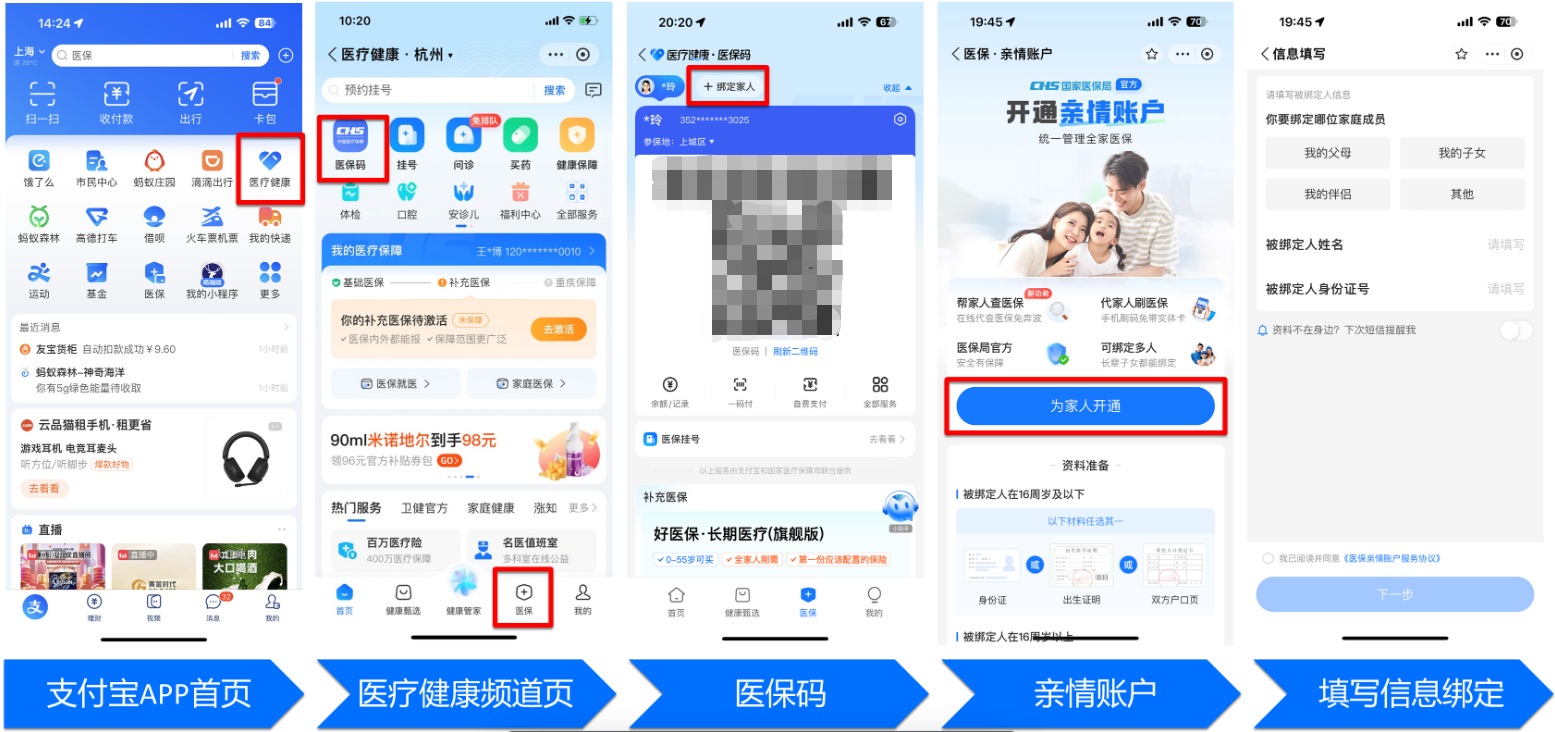 汕头全国医保卡变现平台(021医保卡变现)