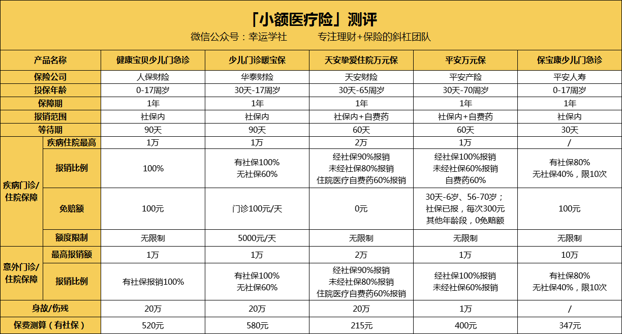 汕头医保小额提取代办600以内(医保提取24小时中介)