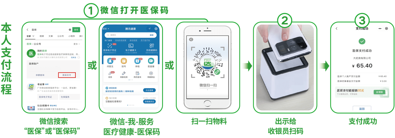 汕头24小时在线套医保卡微信(医保取现24小时微信)