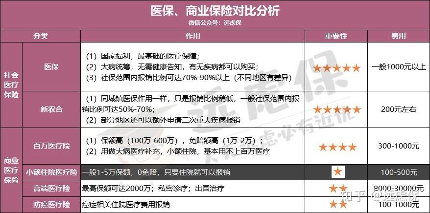 汕头医保小额提取代办600以内(医保提取微信24小时)