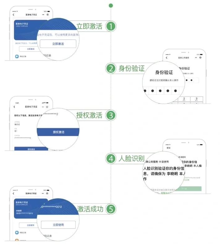 汕头武汉医保卡余额提取(武汉医保卡余额提取多久到账)