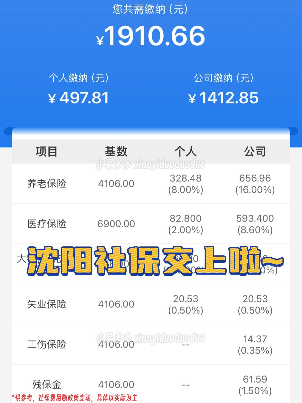 汕头沈阳医保中心咨询电话(沈阳医保局24小时咨询电话)