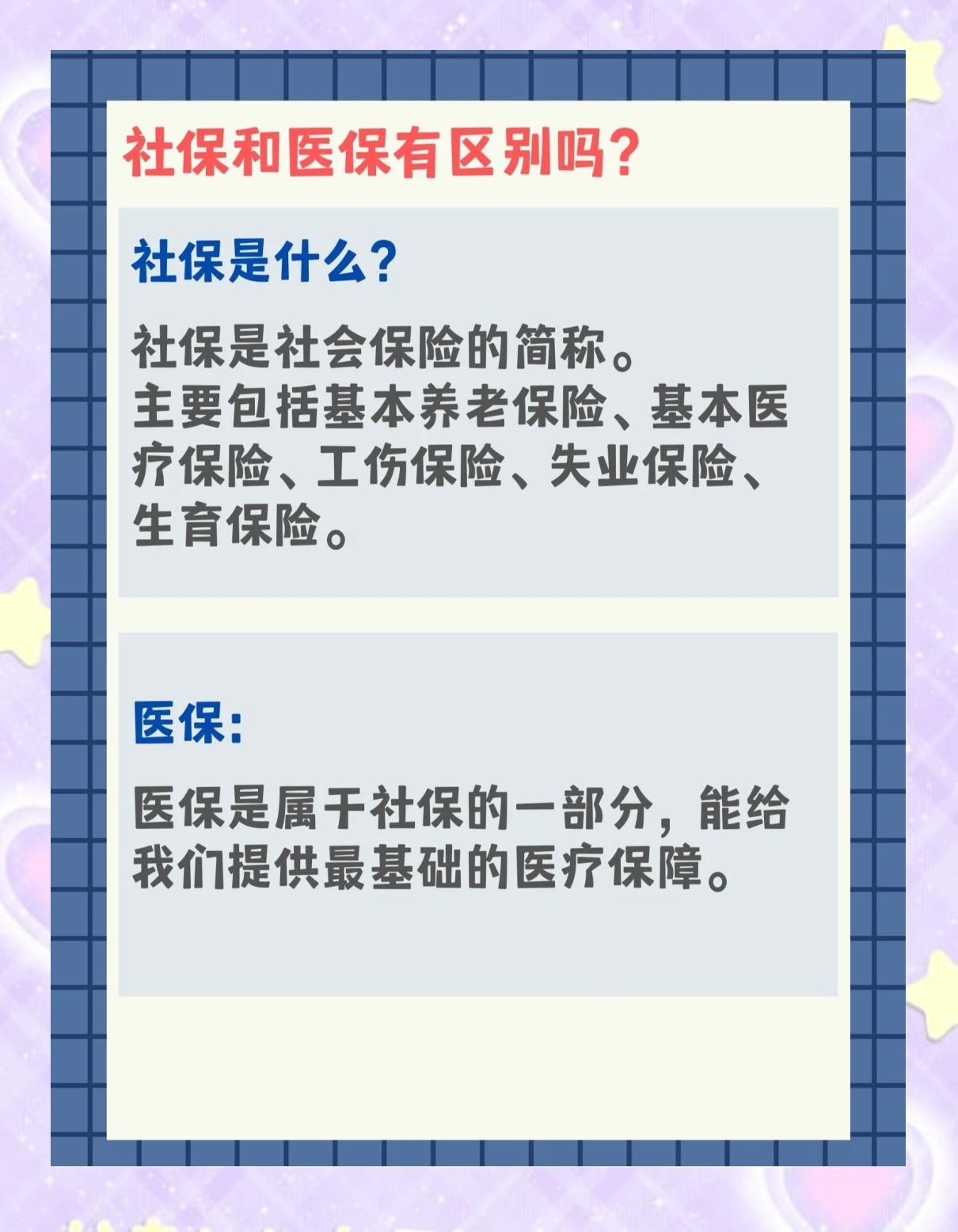 汕头交了社保还要交医保吗(交了社保还要交农村合作医疗吗)