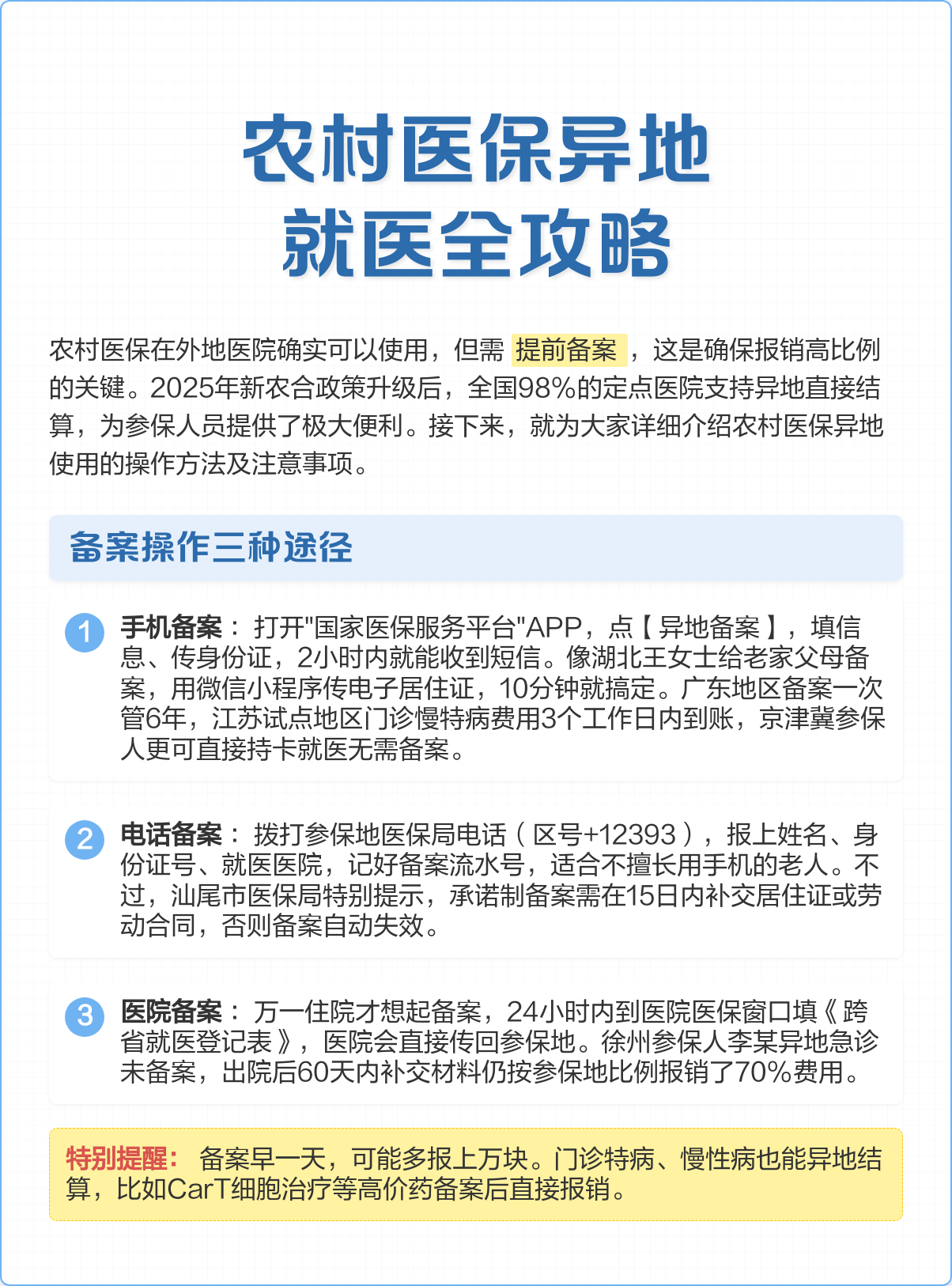 汕头医保怎么买(城乡居民医保怎么买)